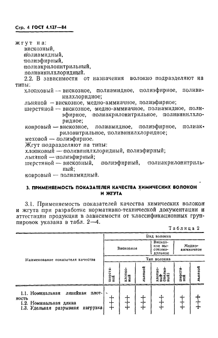 ГОСТ 4.127-84