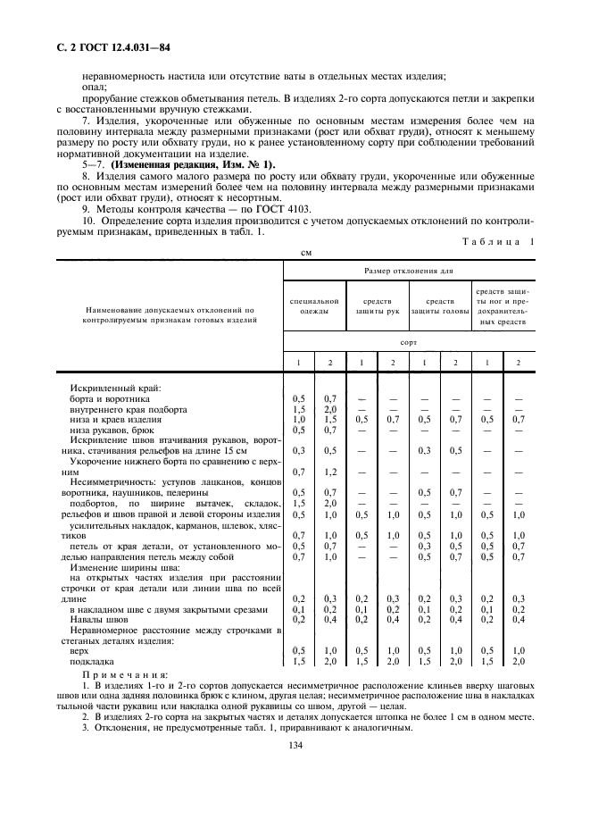 ГОСТ 12.4.031-84