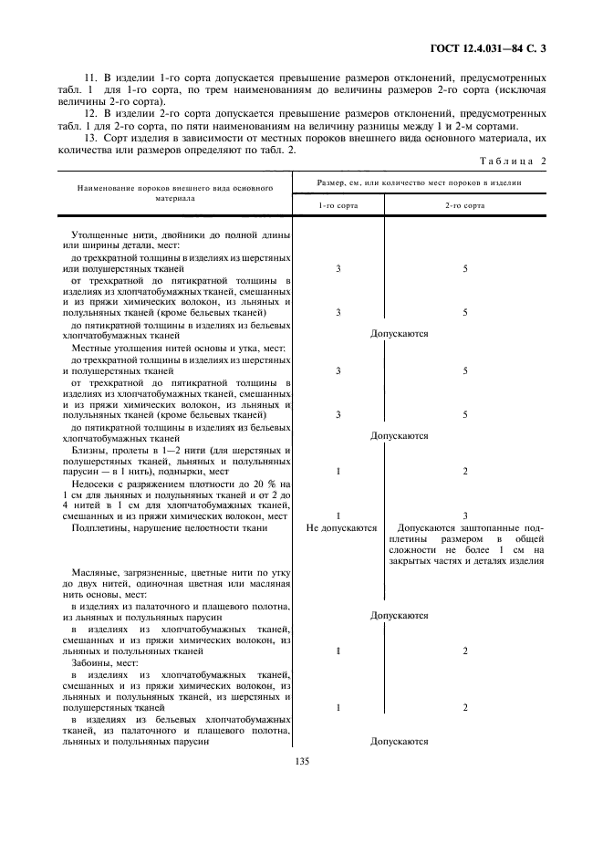 ГОСТ 12.4.031-84