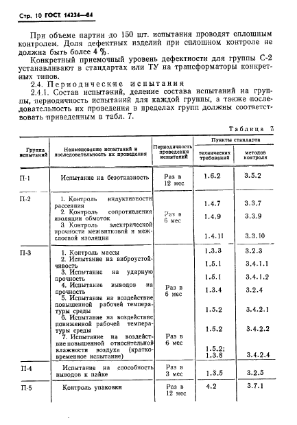 ГОСТ 14234-84