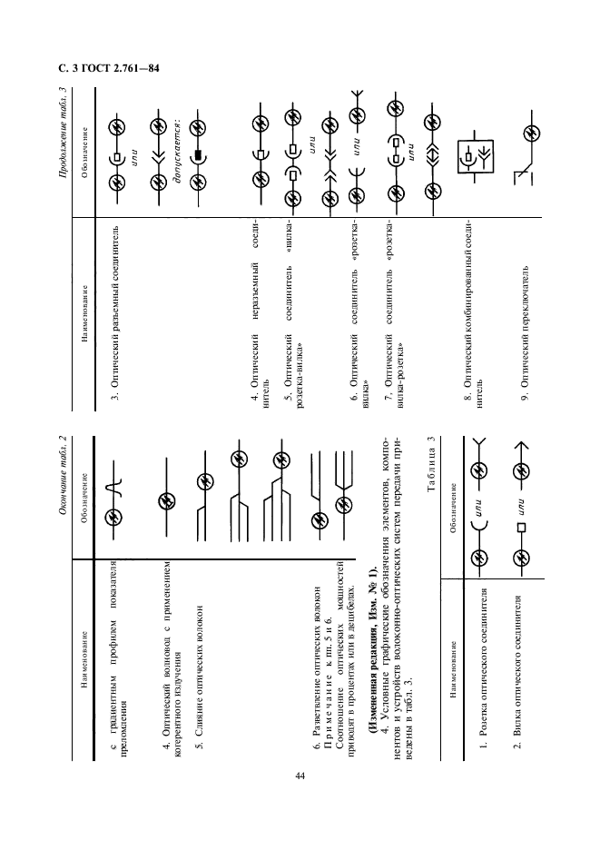 ГОСТ 2.761-84