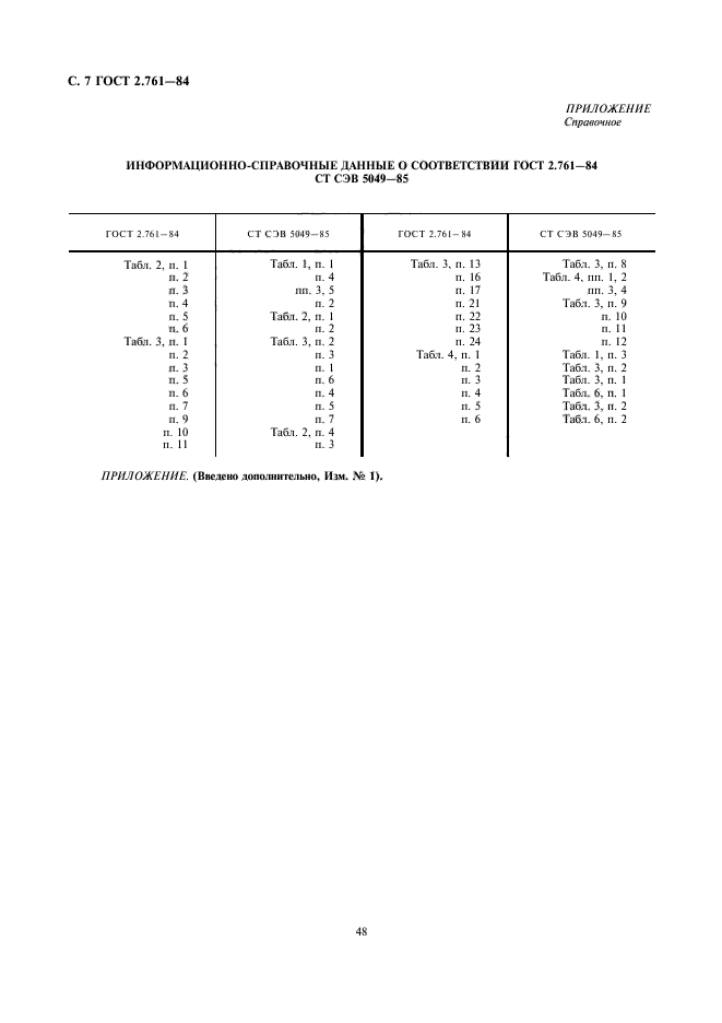 ГОСТ 2.761-84