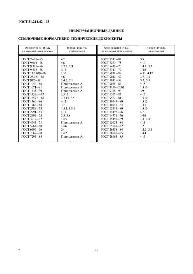 ГОСТ 31.211.42-93