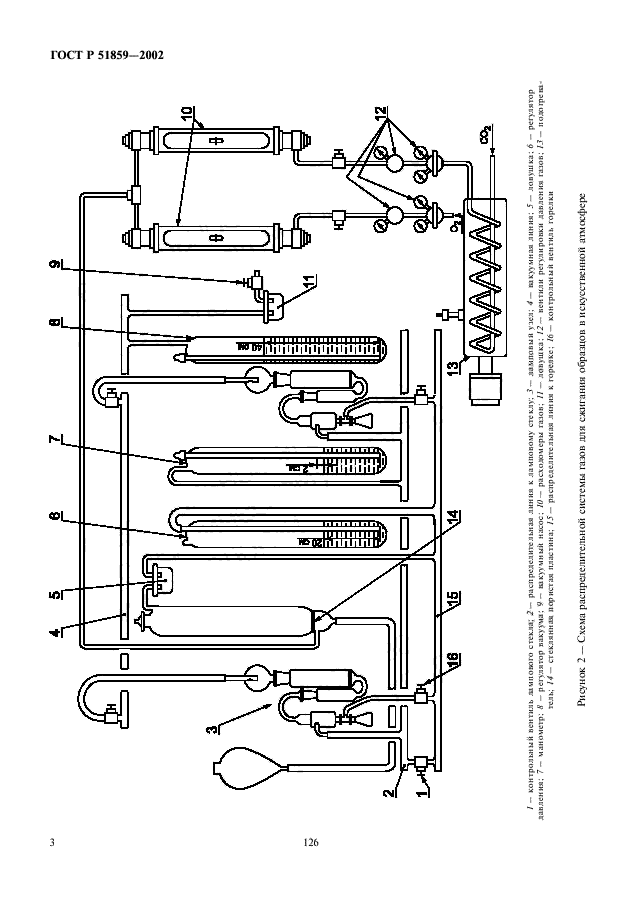 ГОСТ Р 51859-2002