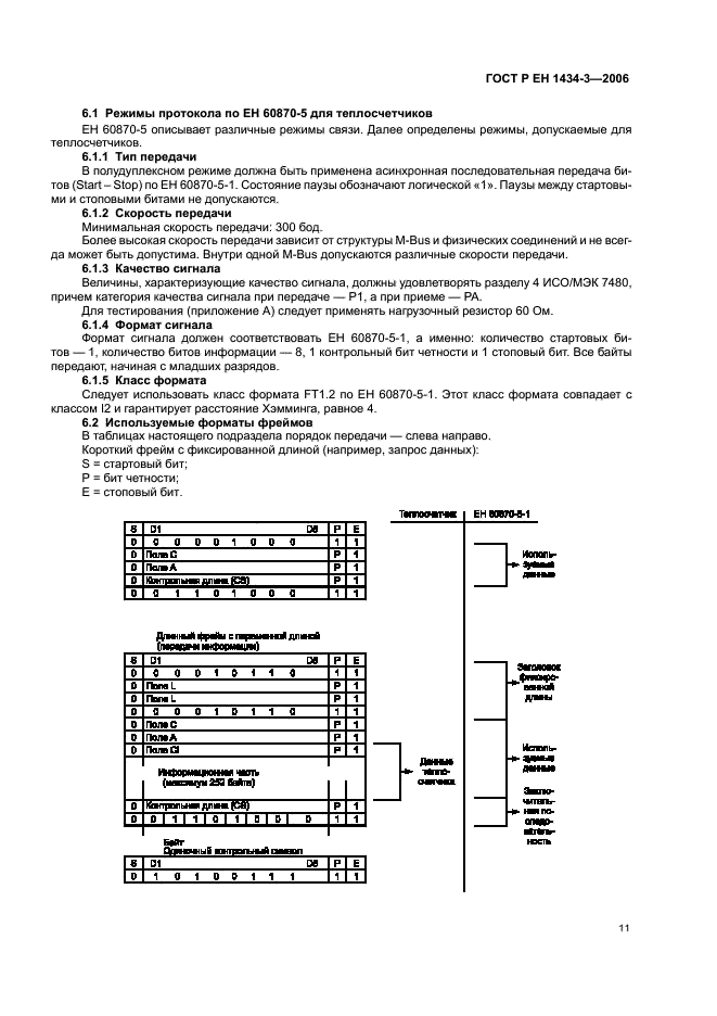 ГОСТ Р ЕН 1434-3-2006