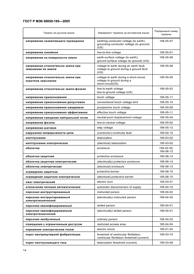 ГОСТ Р МЭК 60050-195-2005