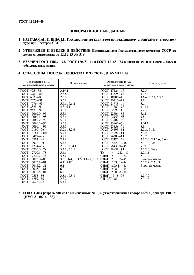 ГОСТ 11024-84