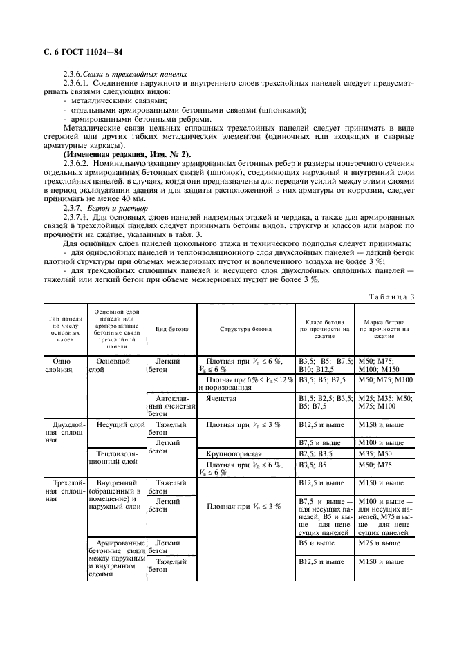 ГОСТ 11024-84