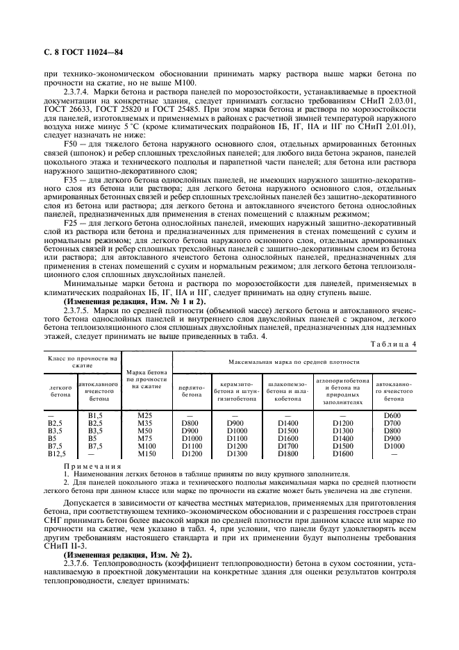 ГОСТ 11024-84