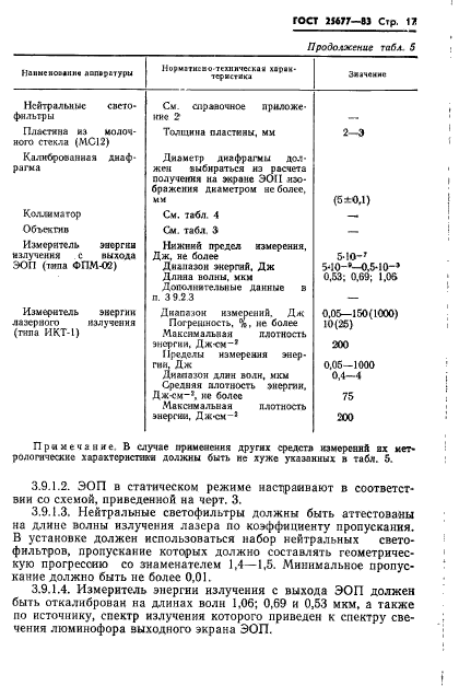 ГОСТ 25677-83