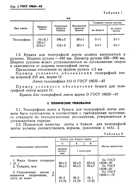 ГОСТ 19625-83