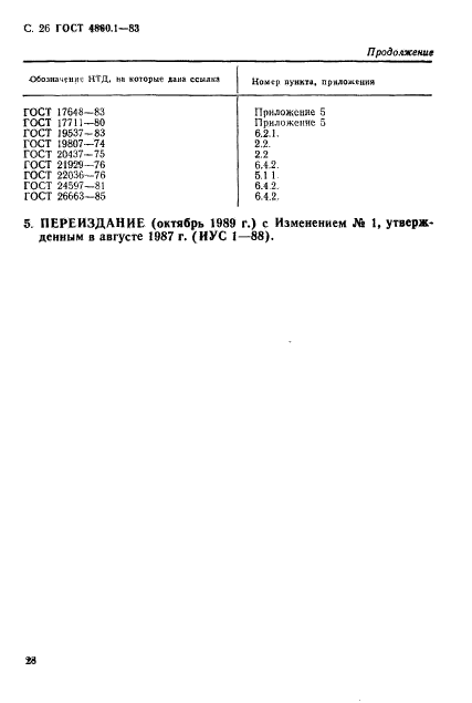 ГОСТ 4860.1-83