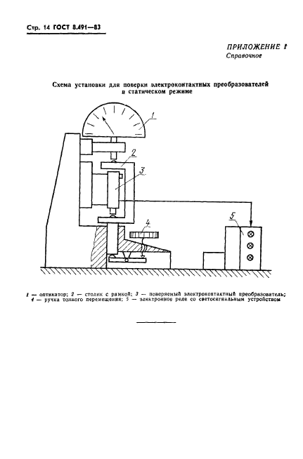 ГОСТ 8.491-83