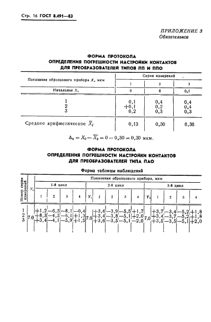 ГОСТ 8.491-83