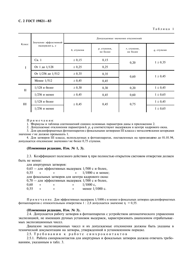 ГОСТ 19821-83