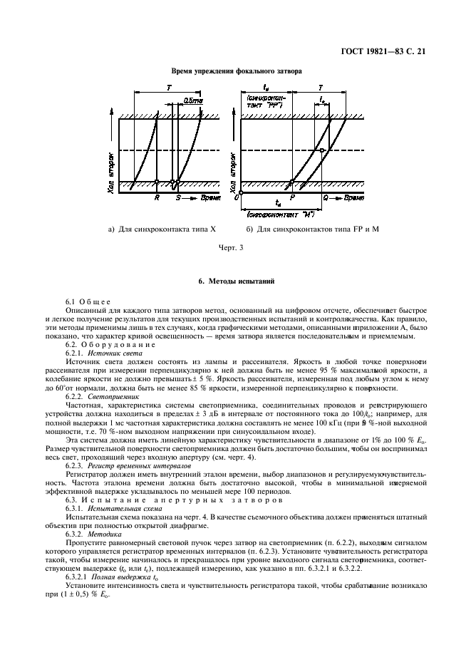 ГОСТ 19821-83