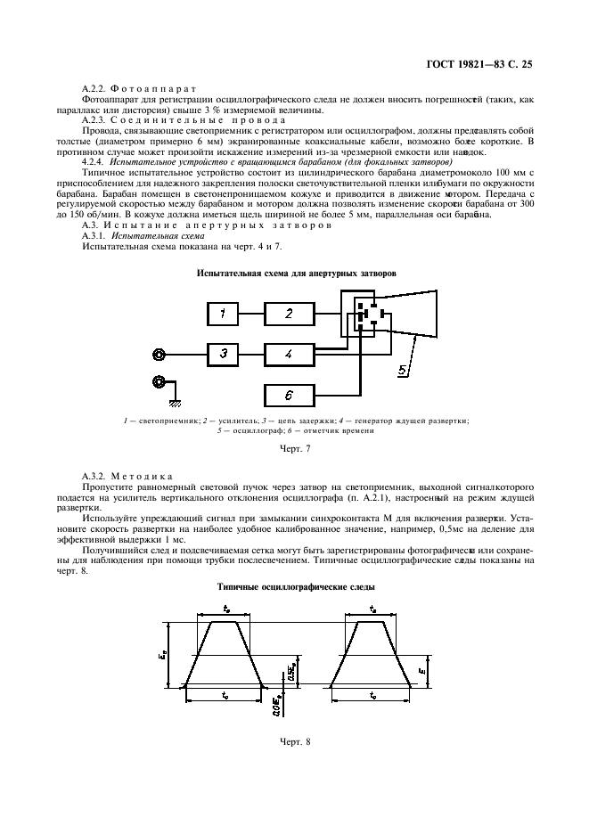 ГОСТ 19821-83