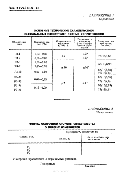 ГОСТ 8.493-83