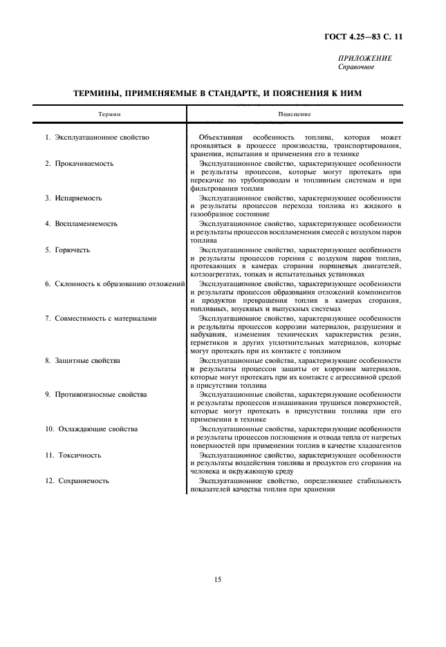 ГОСТ 4.25-83