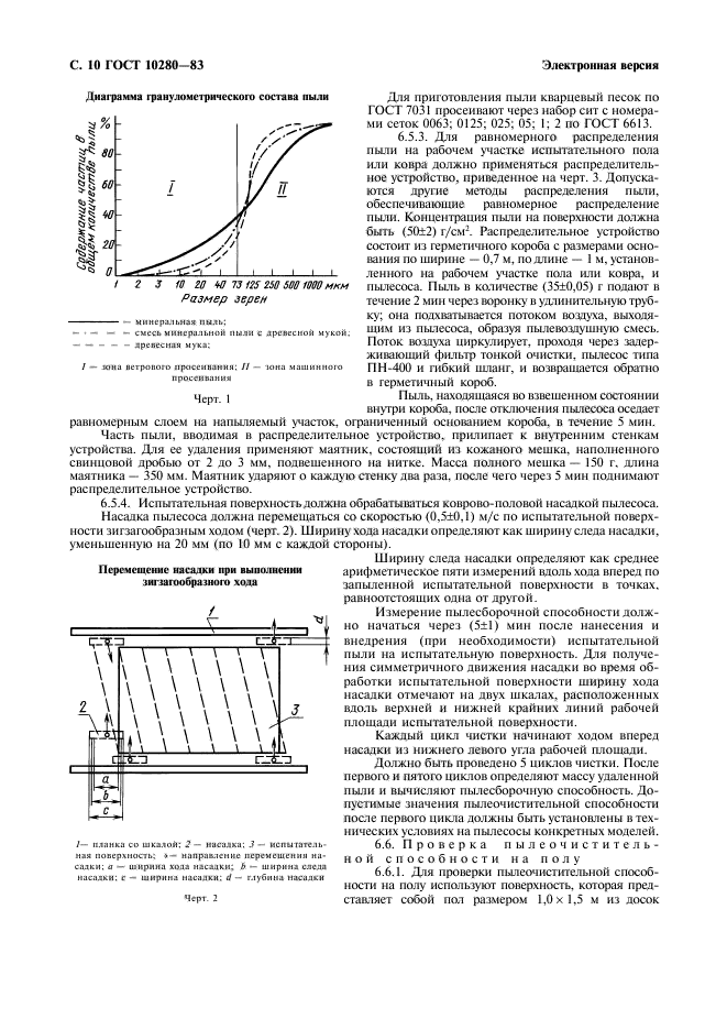 ГОСТ 10280-83