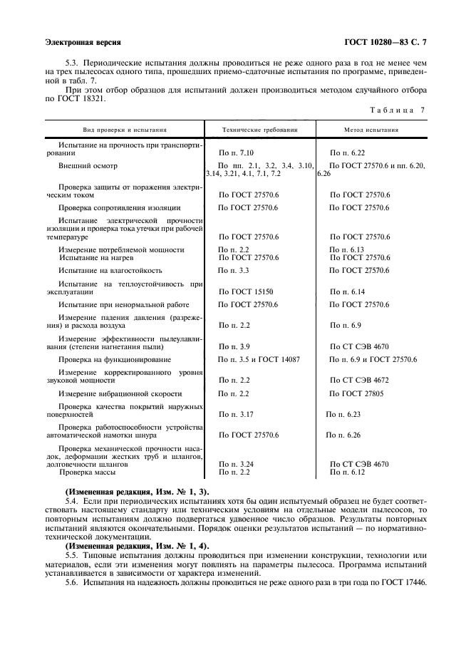 ГОСТ 10280-83