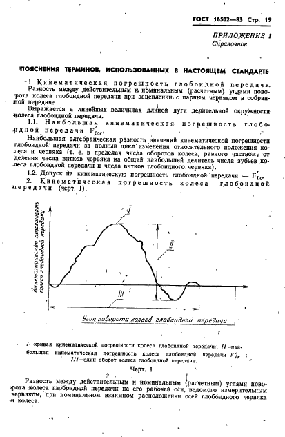 ГОСТ 16502-83