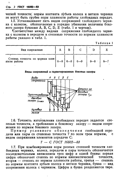 ГОСТ 16502-83