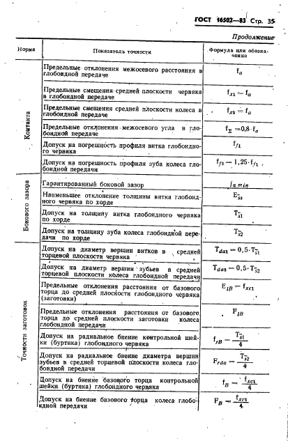 ГОСТ 16502-83