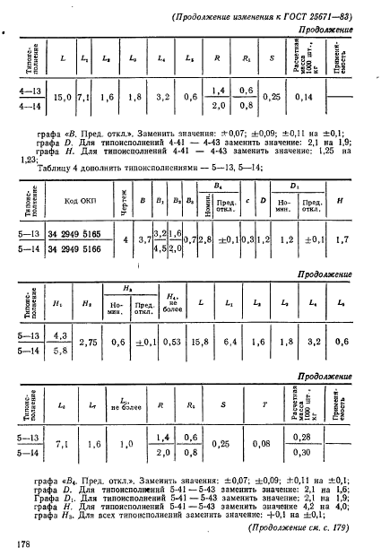 ГОСТ 25671-83