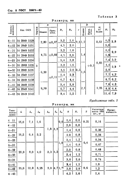 ГОСТ 25671-83