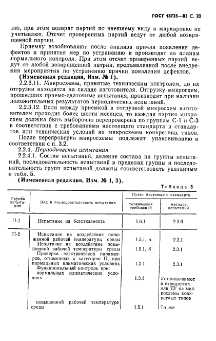 ГОСТ 18725-83