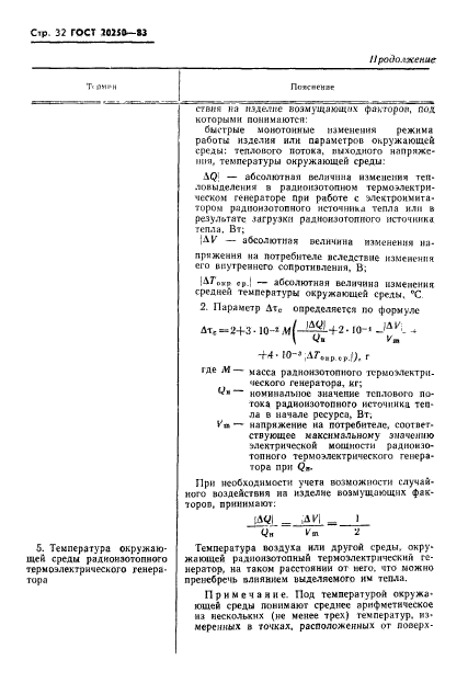 ГОСТ 20250-83