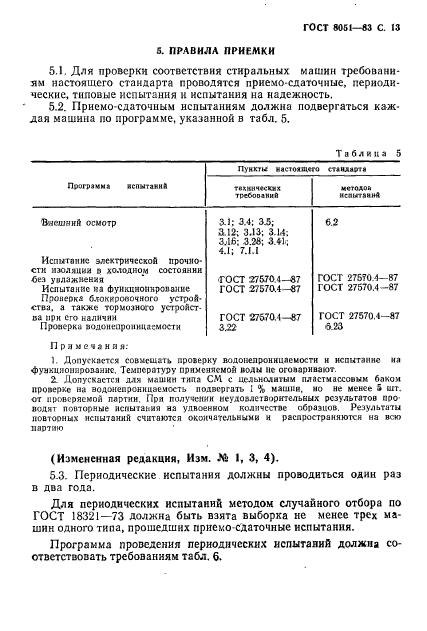 ГОСТ 8051-83