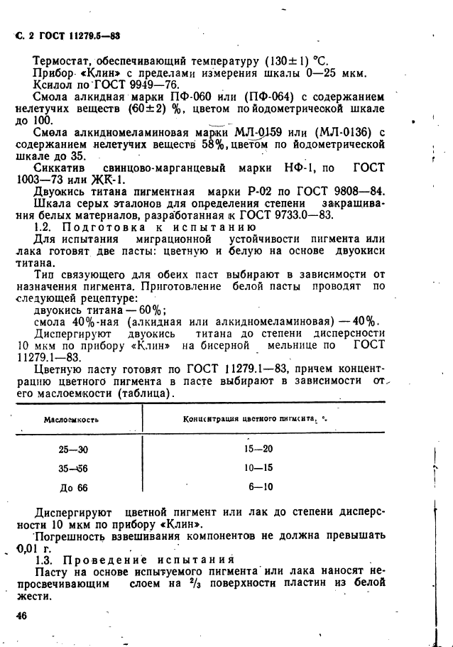 ГОСТ 11279.5-83