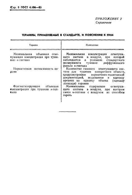 ГОСТ 4.106-83