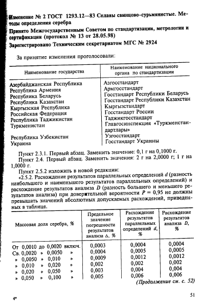 ГОСТ 1293.12-83