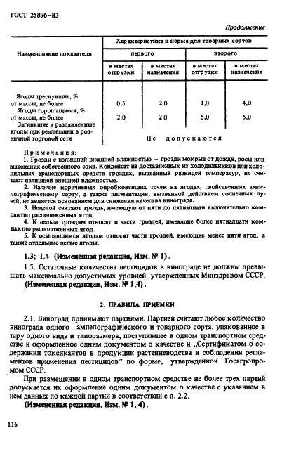 ГОСТ 25896-83