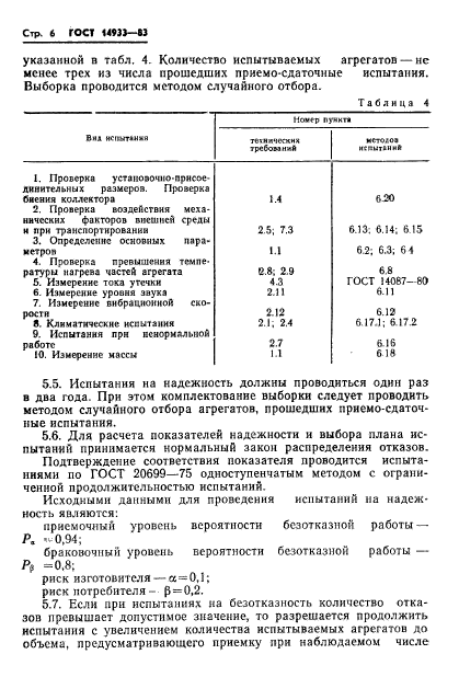 ГОСТ 14933-83