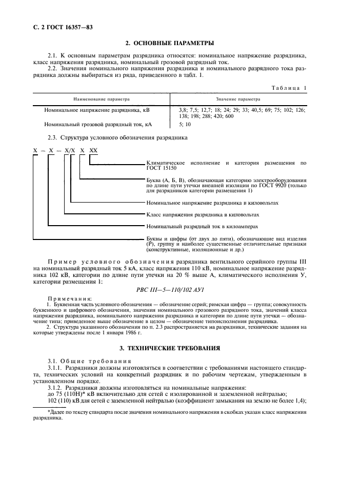 ГОСТ 16357-83