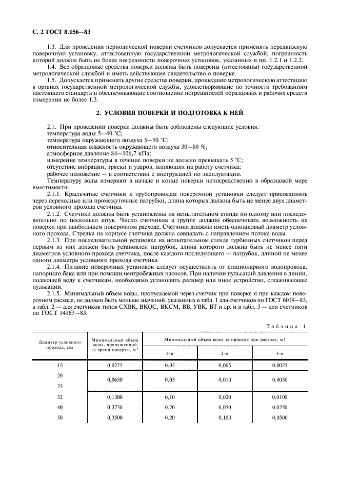 ГОСТ 8.156-83