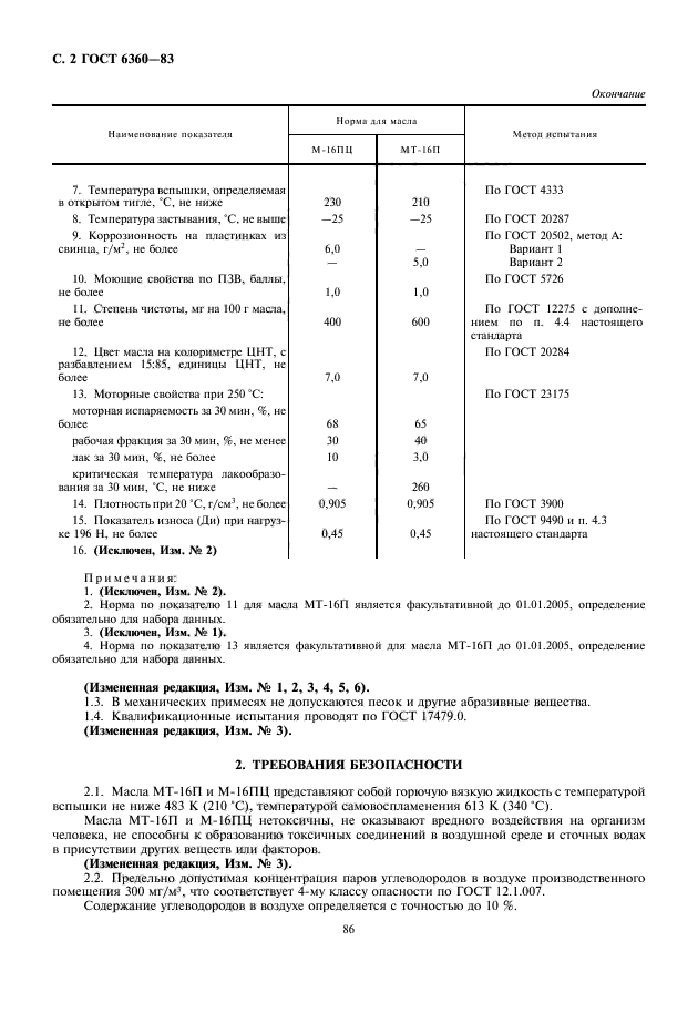 ГОСТ 6360-83