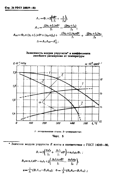 ГОСТ 25859-83