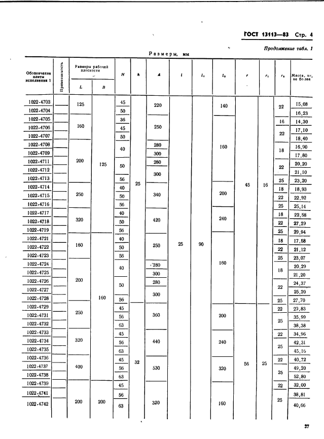 ГОСТ 13113-83