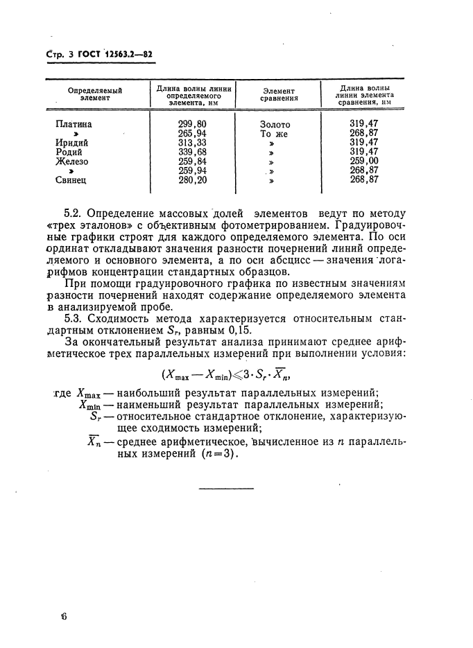 ГОСТ 12563.2-83