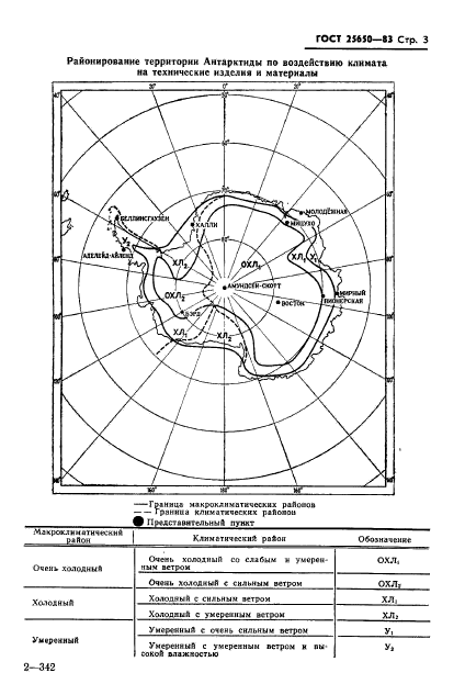 ГОСТ 25650-83