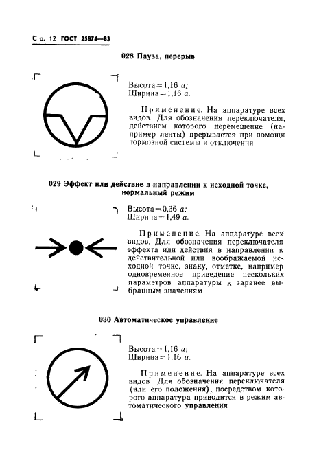 ГОСТ 25874-83