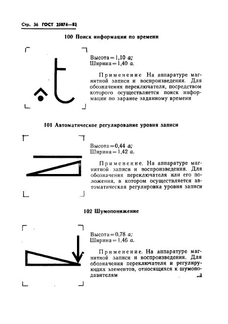 ГОСТ 25874-83