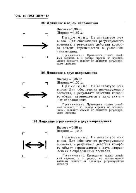 ГОСТ 25874-83