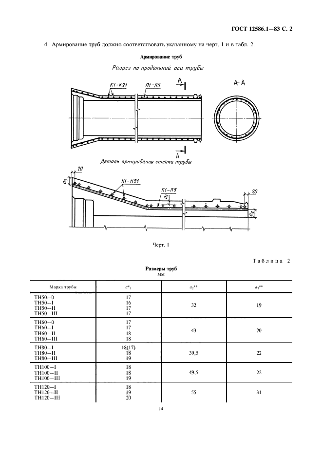 ГОСТ 12586.1-83