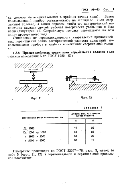 ГОСТ 98-83